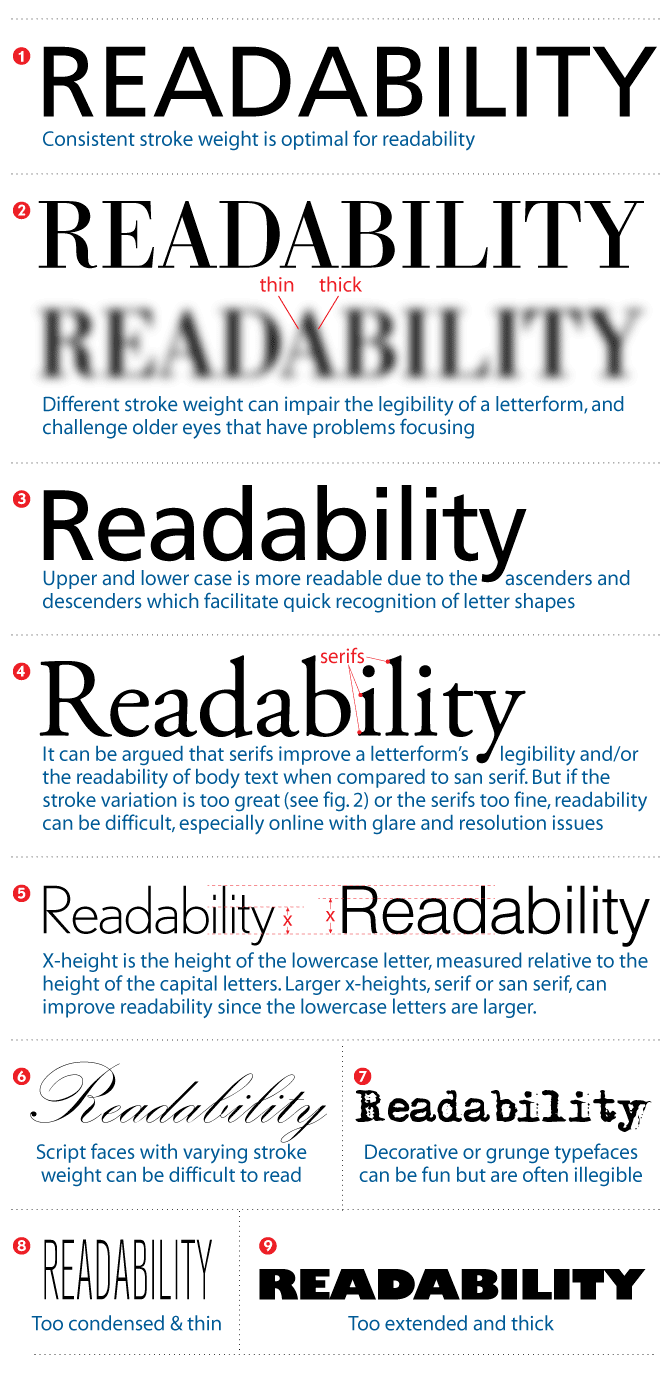 examples of better or worse readability2 for older eyes.png