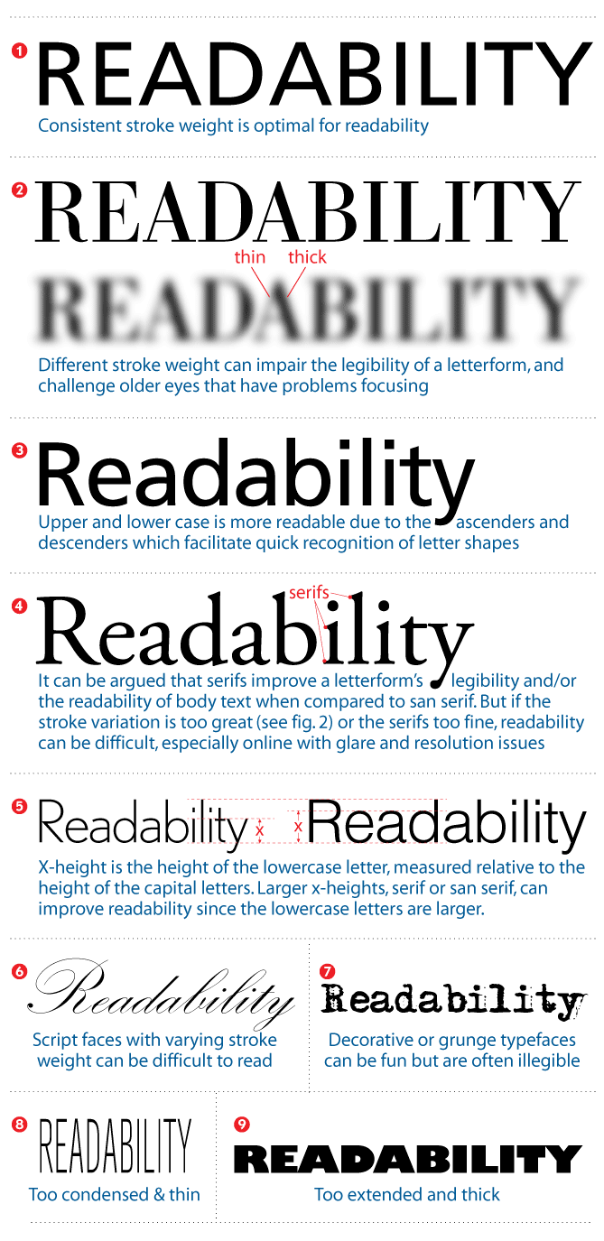 examples of better or worse readability2 for older eyes.png examples of better or worse readability2 for older eyes.png