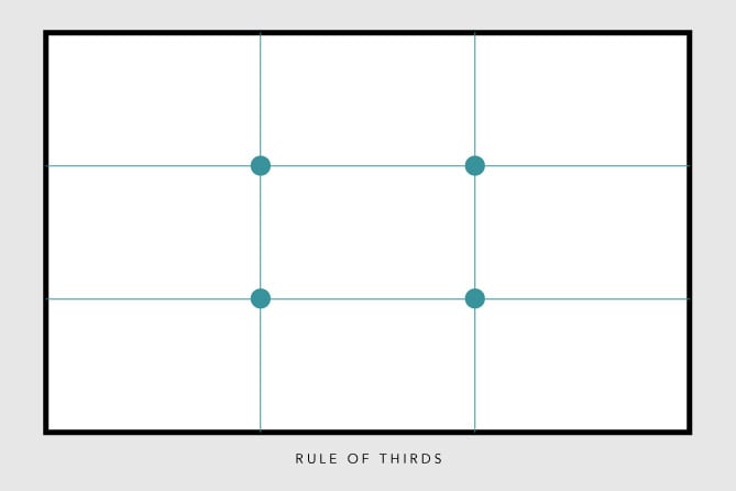 Rule-of-thirds.jpg