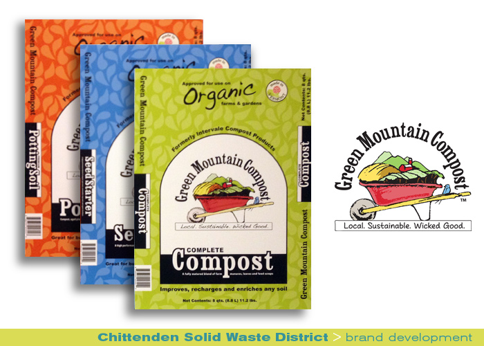 branding identity_Chittenden Solid Waste District_brand development