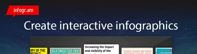 How to Create a Fantastic Infographic for Your Nonprofit