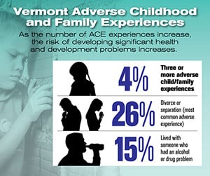 adverse_childhood_experiences300.jpg