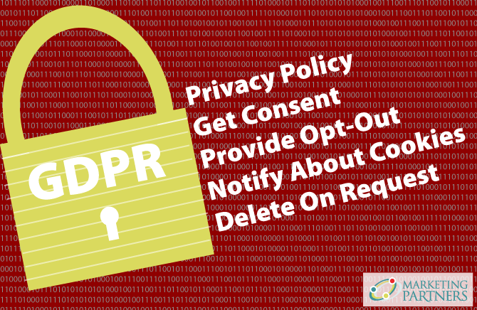 GDPR basics