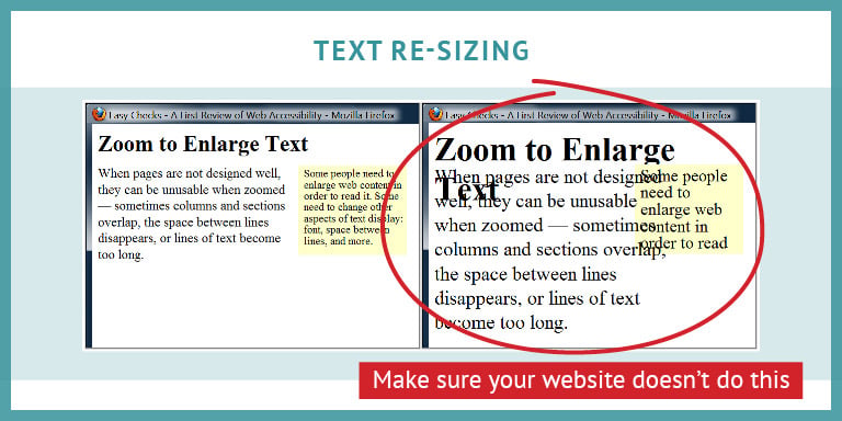 example of text re-sizing that is not legible