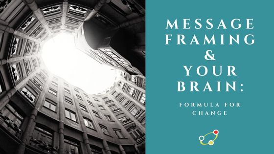 Message FRAMING and your brain - a framed skylight image