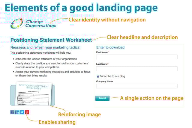 landing-page_elements.jpg