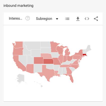 Inbound-mktg_US_GoogleTrends