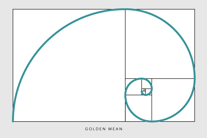 golden-mean.jpg