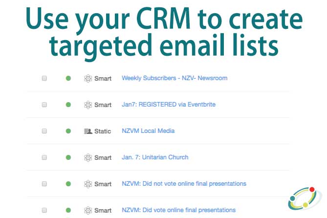 use your CRM to create targeted email lists