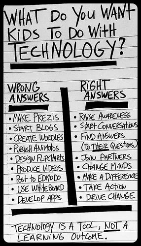 Kids-Technology-Education_BillFerrier_flickr image