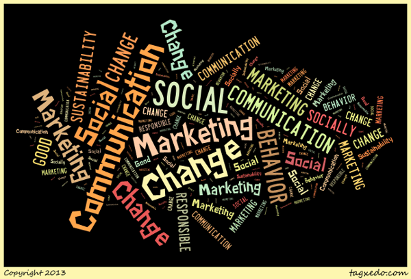 Word cloud with social marketing buzz words
