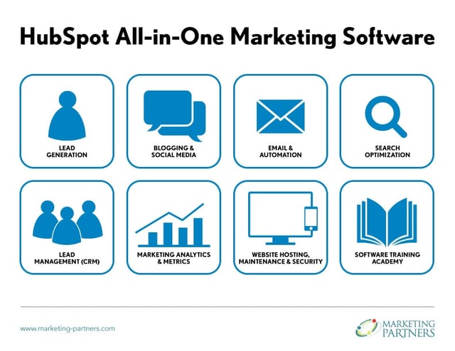 HubSpot_All-in-One-Software Marketing Partners Burlington VT
