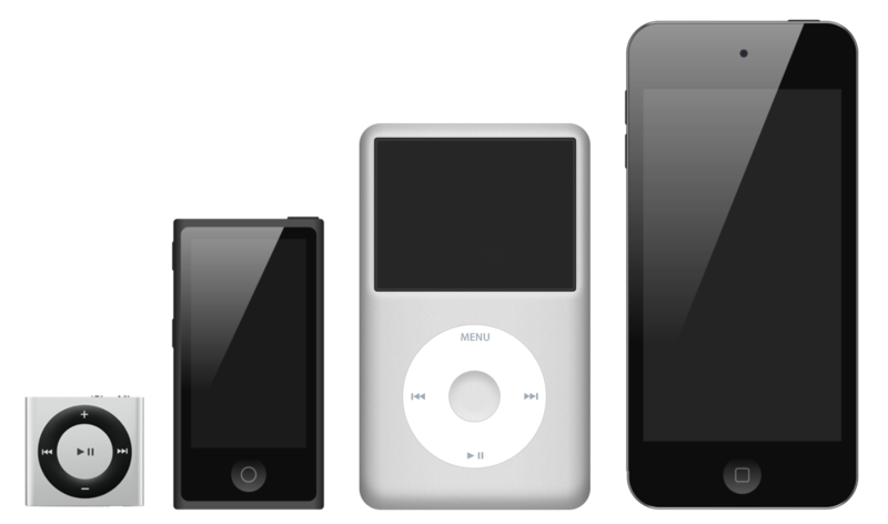 iPod family photo via Wikipedia