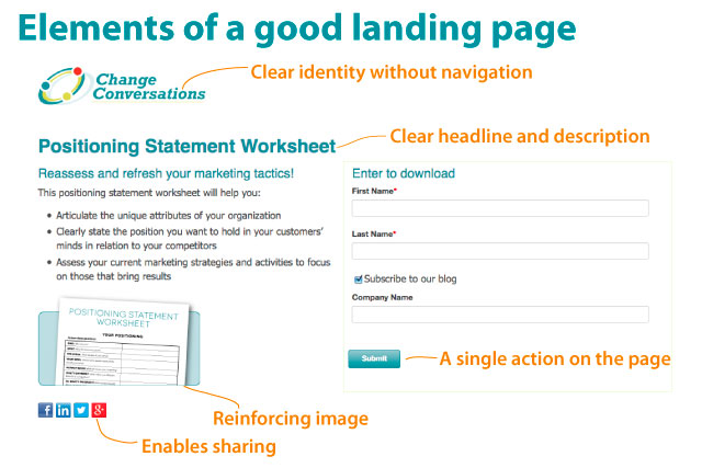 landing-page_elements.jpg