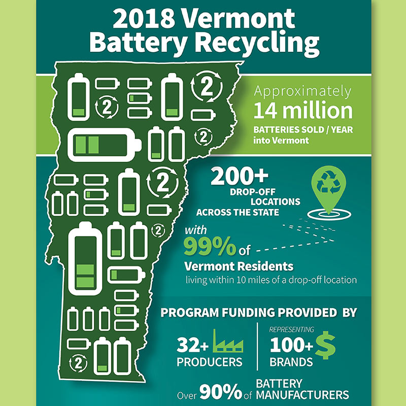 2018 Vermont battery recycling graphic