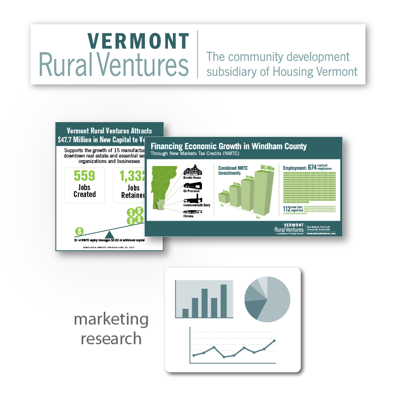 Vermont Rural Ventures graphics