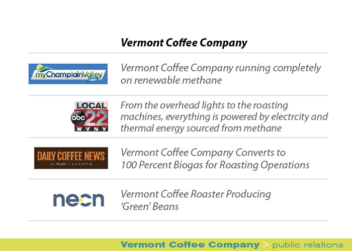 Vermont Coffee Company