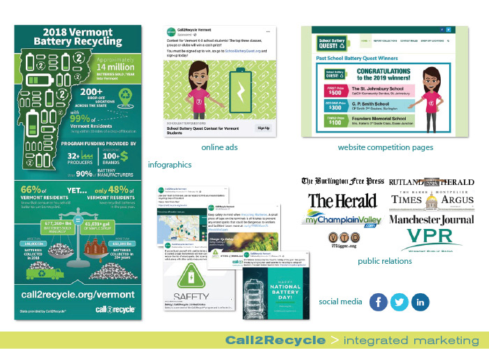 call2recycle integrated marketing portfolio